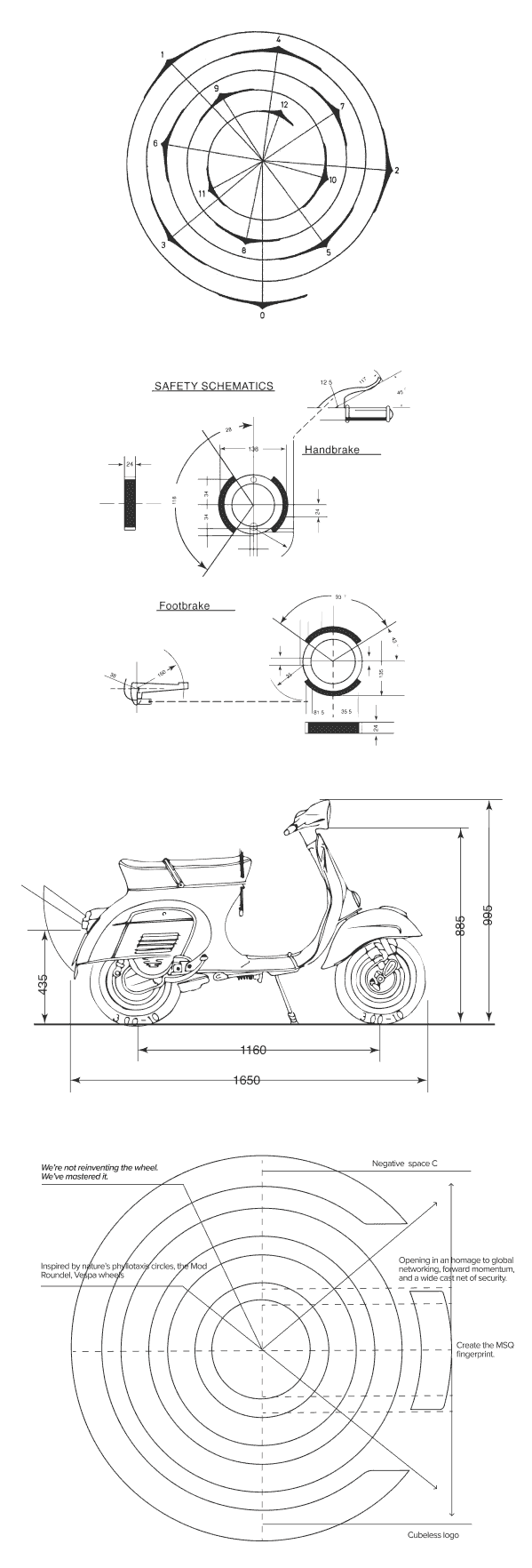 Cubeless blueprint